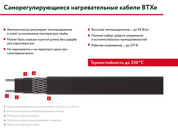 45ВТХe2-ВР Саморегулирующийся нагревательный кабель Mos-Obogrev.ru