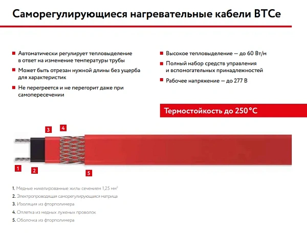 60ВТСе2-ВР саморегулирующийся нагревательный кабель Mos-Obogrev.ru