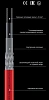 Саморегулирующийся кабель 45TTS-2-BOT Mos-Obogrev.ru